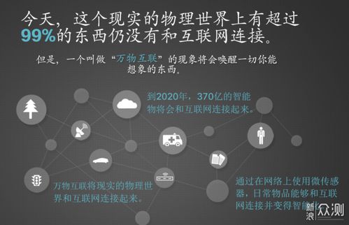 科技改变生活 小米智能家居实用经验分享